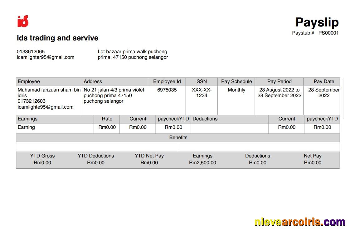 Ids trading and servive